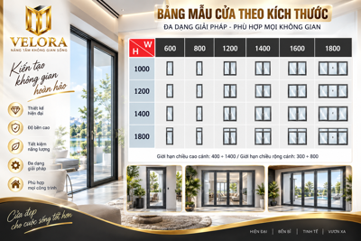 Kích Thước Khuôn Bao Cửa Nhôm Việt Pháp Tiêu Chuẩn, Hợp phong thủy